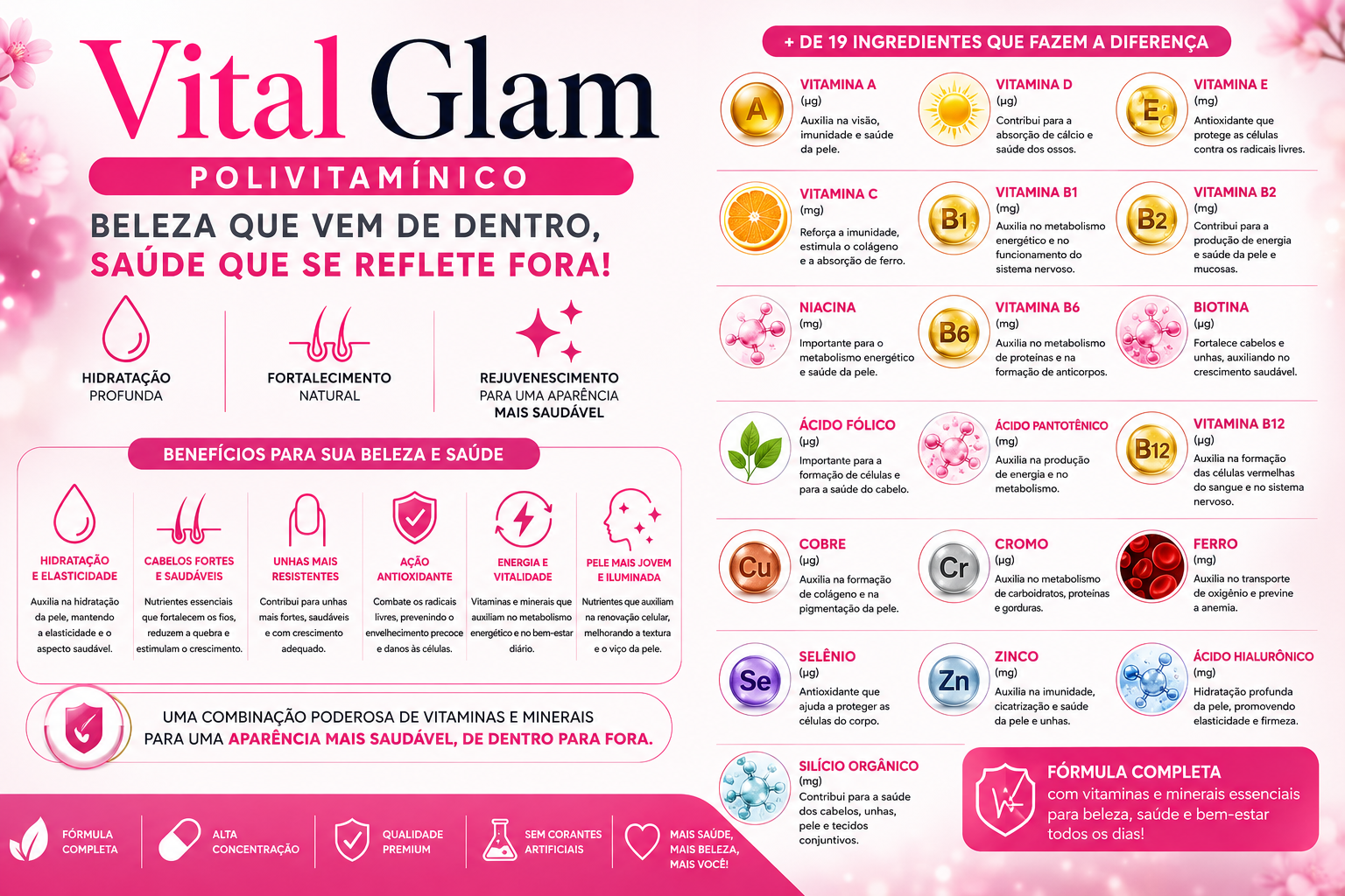 Infográfico Vital Glam